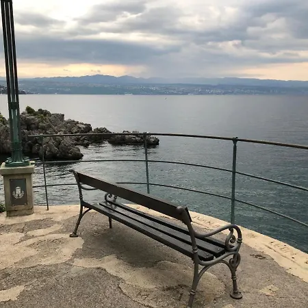 Apartmán Mt70 Lovran